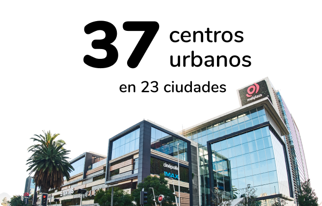 37 centros urbanos en 3 países Mallplaza 2025